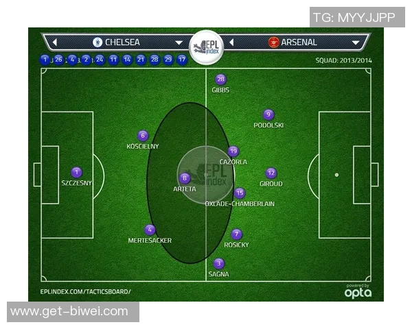 深入解析足球战术板RPO的应用与战术思维发展